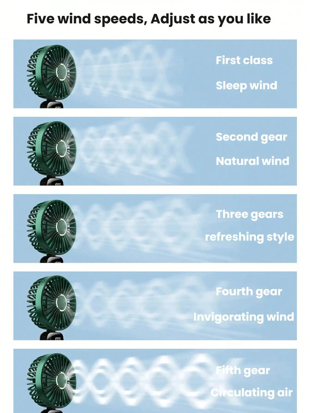 Ventilador eléctrico portátil mini, ventilador portátil recargable por USB, ventilador para colgar al cuello, ventilador USB, 5 velocidades, con pantalla digital y cordón, ventilador de maquillaje para mujeres, adecuado para escritorio de oficina.