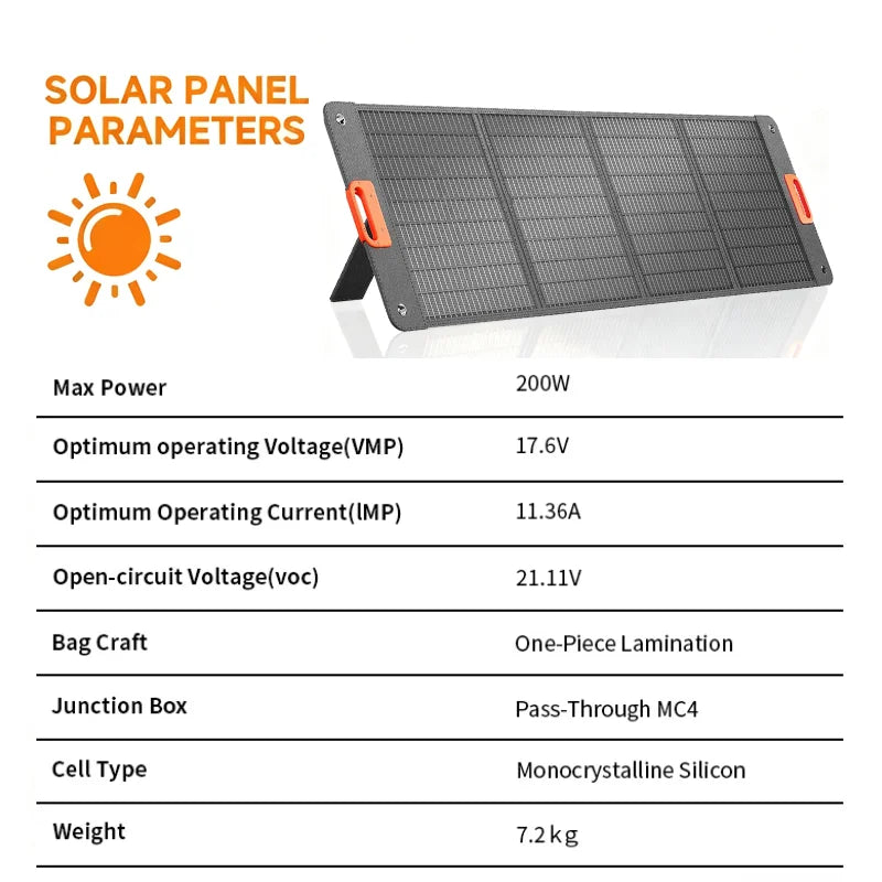 Panel solar plegable de 200 W portátil, para carga de Ecoflow u otros generadores de energía.