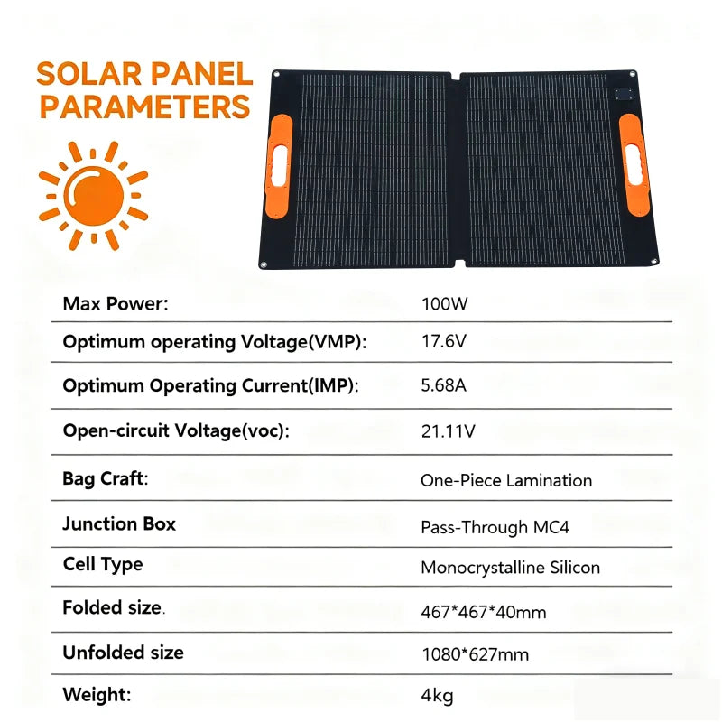 Panel solar plegable de 200 W portátil, para carga de Ecoflow u otros generadores de energía.